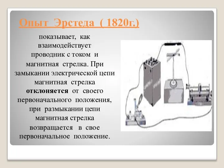 Опыт Эрстеда ( 1820г.) показывает, как взаимодействует проводник с током и магнитная