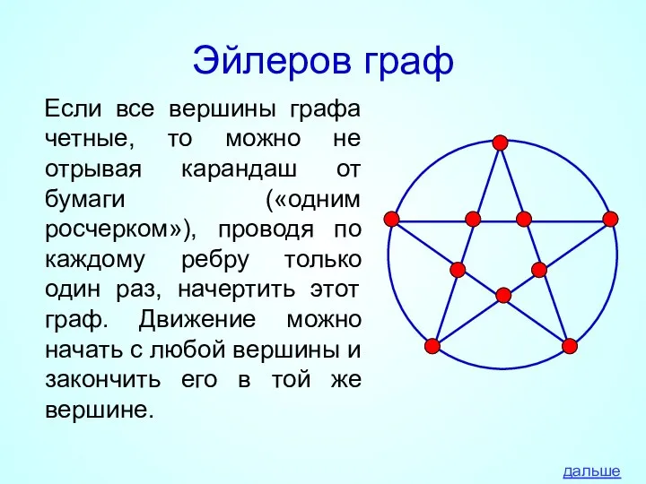 Эйлеров граф Если все вершины графа четные, то можно не отрывая карандаш