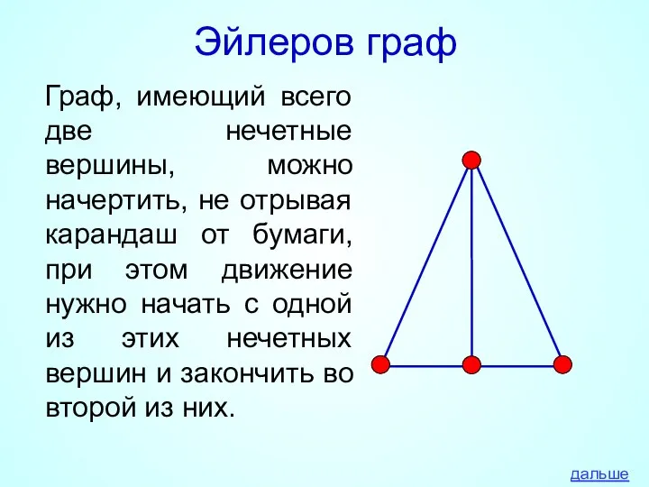 Эйлеров граф Граф, имеющий всего две нечетные вершины, можно начертить, не отрывая