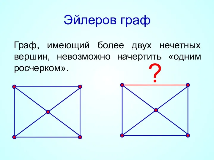 Эйлеров граф Граф, имеющий более двух нечетных вершин, невозможно начертить «одним росчерком». ?