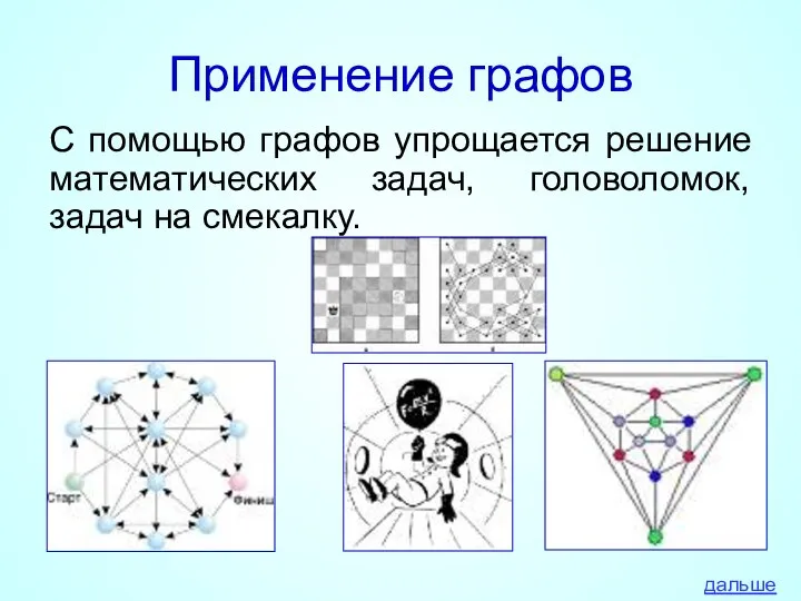 Применение графов С помощью графов упрощается решение математических задач, головоломок, задач на смекалку. дальше