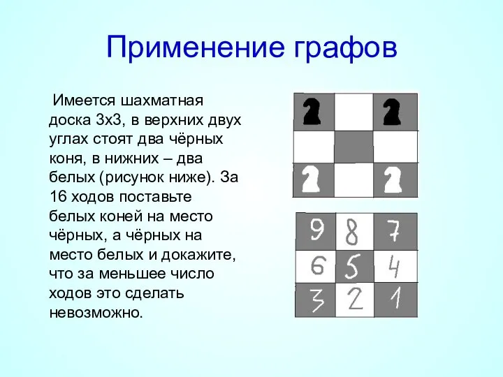 Применение графов Имеется шахматная доска 3x3, в верхних двух углах стоят два