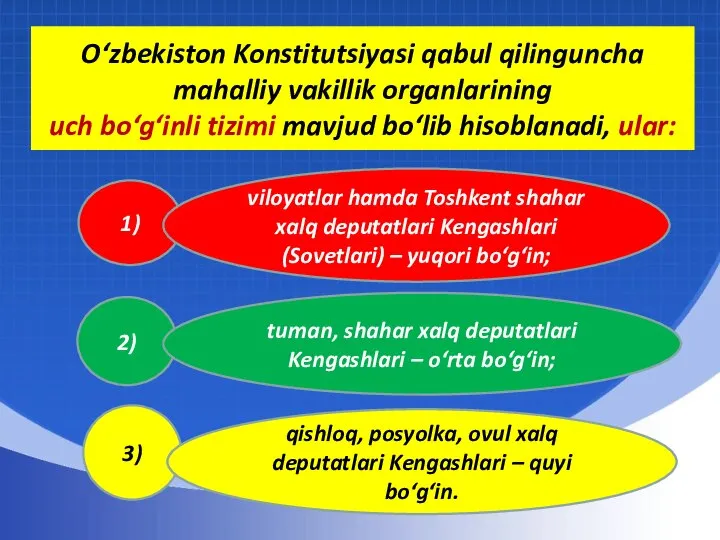 O‘zbekiston Konstitutsiyasi qabul qilinguncha mahalliy vakillik organlarining uch bo‘g‘inli tizimi mavjud bo‘lib