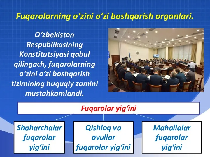 Fuqarolarning o‘zini o‘zi boshqarish organlari. O‘zbekiston Respublikasining Konstitutsiyasi qabul qilingach, fuqarolarning o‘zini