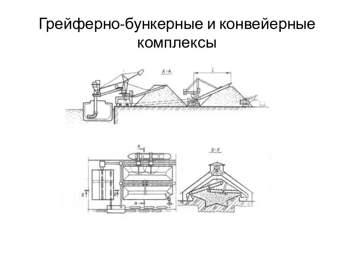 Грейферно-бункерные и конвейерные комплексы