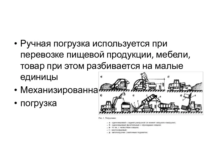 Ручная погрузка используется при перевозке пищевой продукции, мебели, товар при этом разбивается