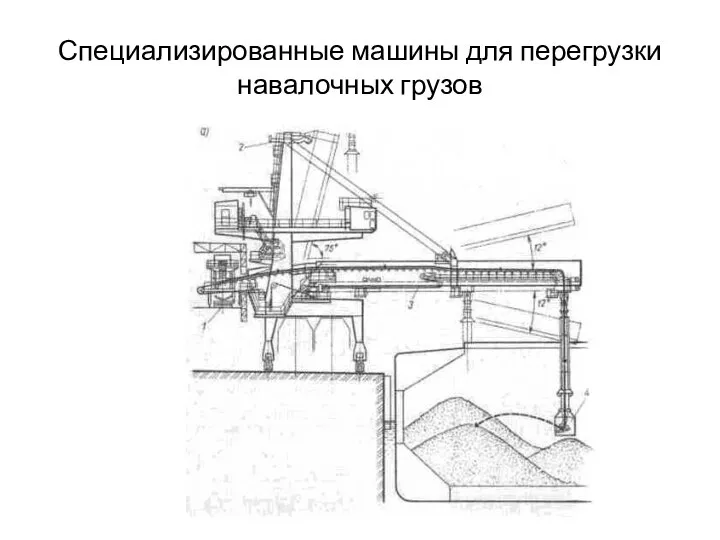 Специализированные машины для перегрузки навалочных грузов