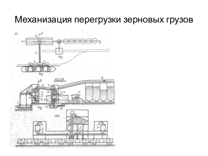 Механизация перегрузки зерновых грузов