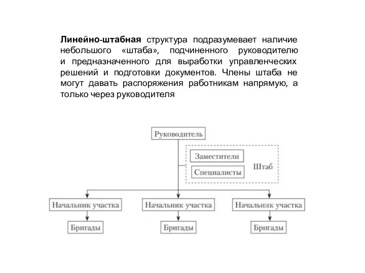 Линейно-штабная структура подразумевает наличие небольшого «штаба», подчиненного руководителю и предназначенного для выработки