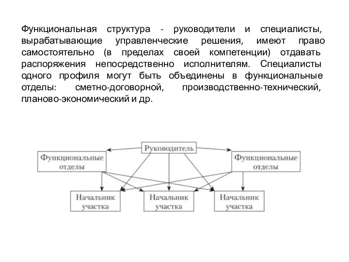 Функциональная структура - руководители и специалисты, вырабатывающие управленческие решения, имеют право самостоятельно