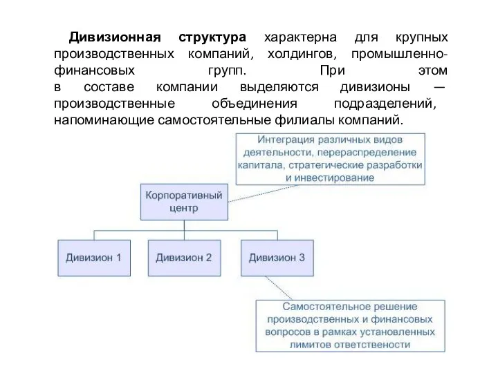 Дивизионная структура характерна для крупных производственных компаний, холдингов, промышленно-финансовых групп. При этом