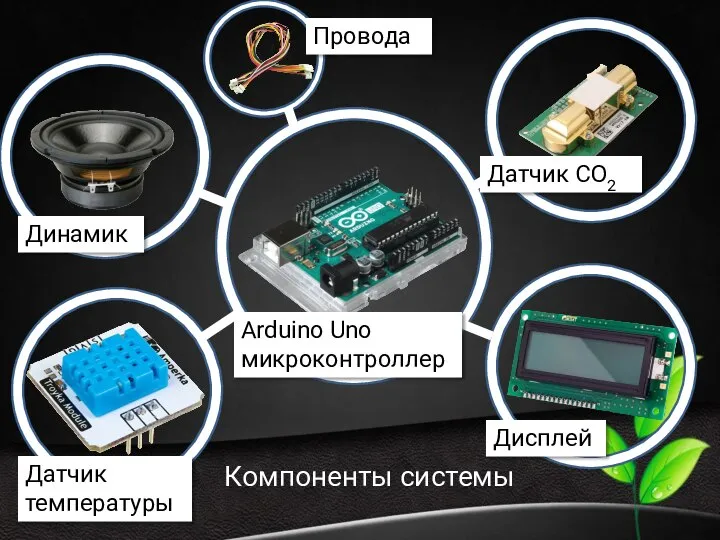 Компоненты системы Arduino Uno микроконтроллер Датчик СО2 Дисплей Динамик Провода Датчик температуры