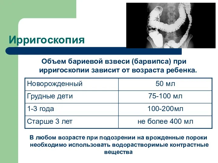 Ирригоскопия Объем бариевой взвеси (барвипса) при ирригоскопии зависит от возраста ребенка. В