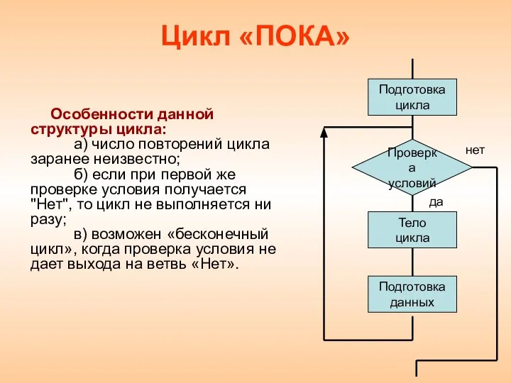 Цикл «ПОКА» Особенности данной структуры цикла: а) число повторений цикла заранее неизвестно;