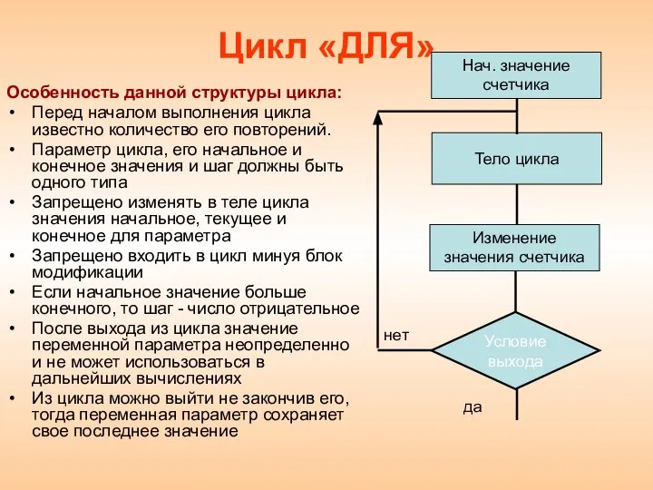 Цикл «ДЛЯ» Особенность данной структуры цикла: Перед началом выполнения цикла известно количество