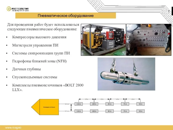 Для проведения работ будет использоваться следующее пневматическое оборудование: Компрессоры высокого давления Магистрали