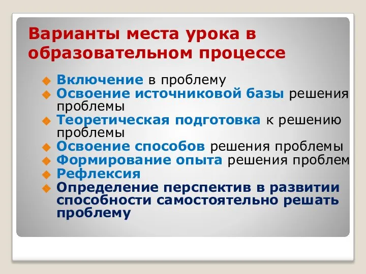 Варианты места урока в образовательном процессе Включение в проблему Освоение источниковой базы