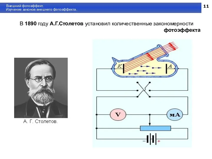 11 Внешний фотоэффект. Изучение законов внешнего фотоэффекта. В 1890 году А.Г.Столетов установил количественные закономерности фотоэффекта