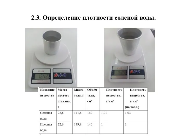 2.3. Определение плотности соленой воды.