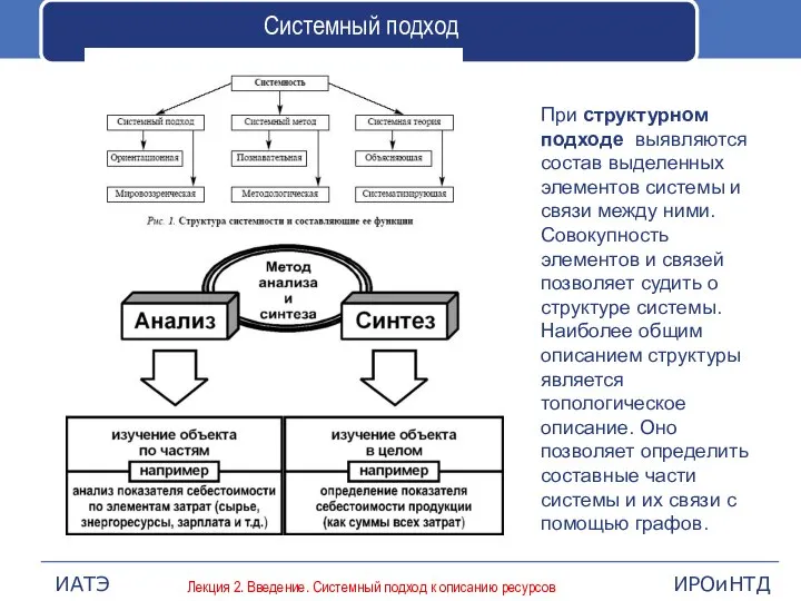 Системный подход При структурном подходе выявляются состав выделенных элементов системы и связи