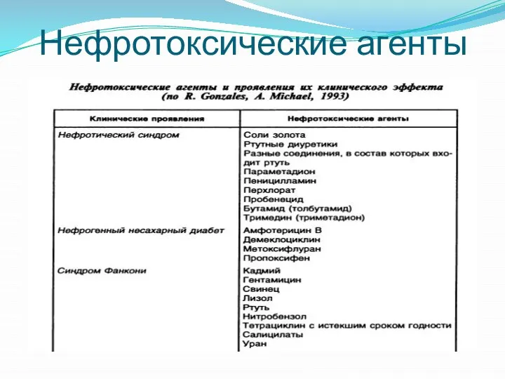 Нефротоксические агенты