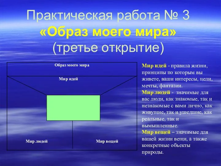 Практическая работа № 3 «Образ моего мира» (третье открытие) Мир идей -