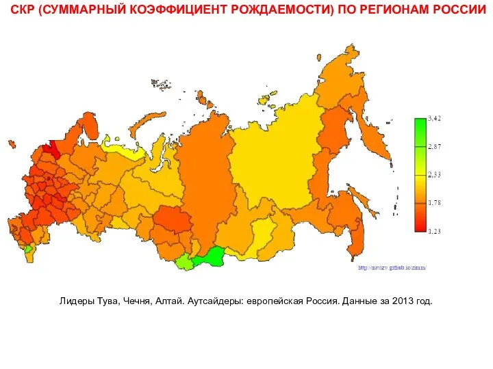 СКР (СУММАРНЫЙ КОЭФФИЦИЕНТ РОЖДАЕМОСТИ) ПО РЕГИОНАМ РОССИИ Лидеры Тува, Чечня, Алтай. Аутсайдеры: