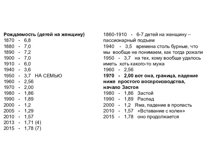 Рождаемость (детей на женщину) 1870 - 6,8 1880 - 7,0 1890 -