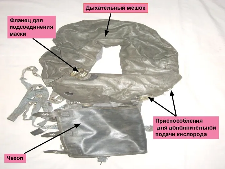 Дыхательный мешок Чехол Приспособления для дополнительной подачи кислорода Фланец для подсоединения маски