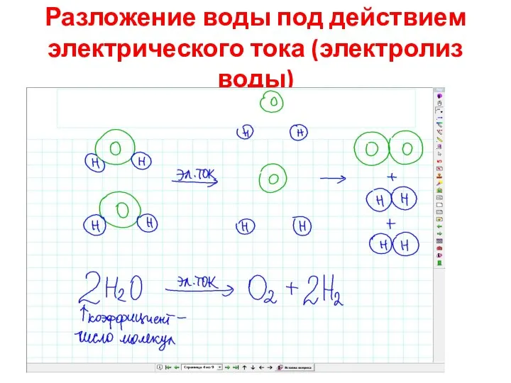 Разложение воды под действием электрического тока (электролиз воды)