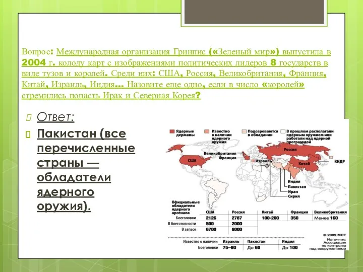 Вопрос: Международная организация Гринпис («Зеленый мир») выпустила в 2004 г. колоду карт