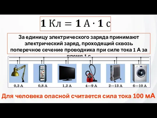 За единицу электрического заряда принимают электрический заряд, проходящий сквозь поперечное сечение проводника