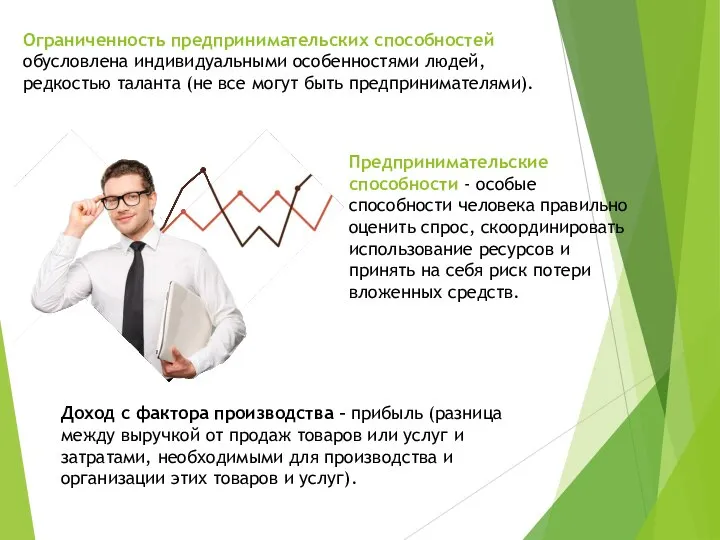 Предпринимательские способности - особые способности человека правильно оценить спрос, скоординировать использование ресурсов