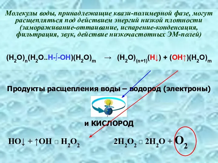 Молекулы воды, принадлежащие квази-полимерной фазе, могут расщепляться под действием энергий низкой плотности