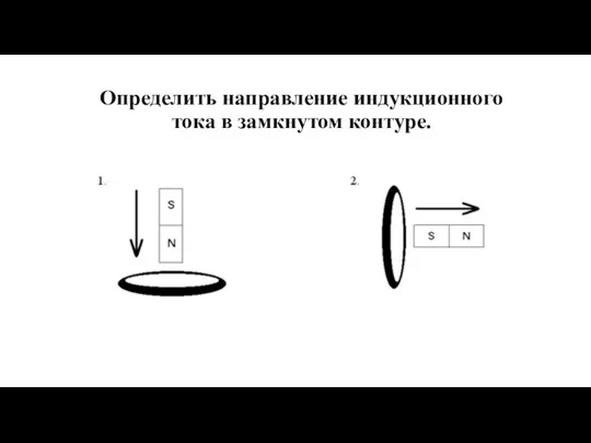 Определить направление индукционного тока в замкнутом контуре.