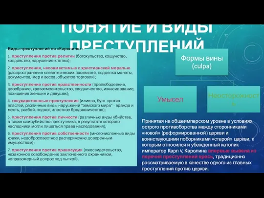 ПОНЯТИЕ И ВИДЫ ПРЕСТУПЛЕНИЙ Виды преступлений по «Каролине»: 1. преступления против религии