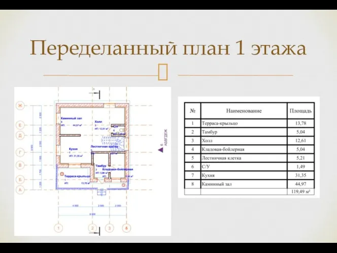 Переделанный план 1 этажа