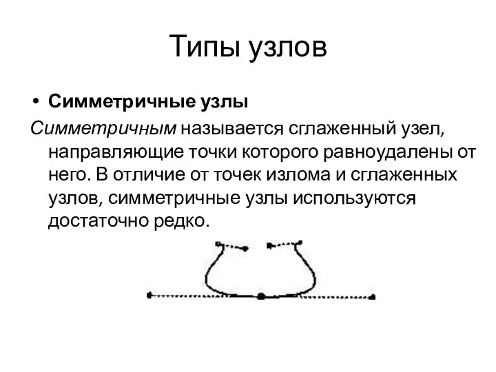 Типы узлов Симметричные узлы Симметричным называется сглаженный узел, направляющие точки которого равноудалены