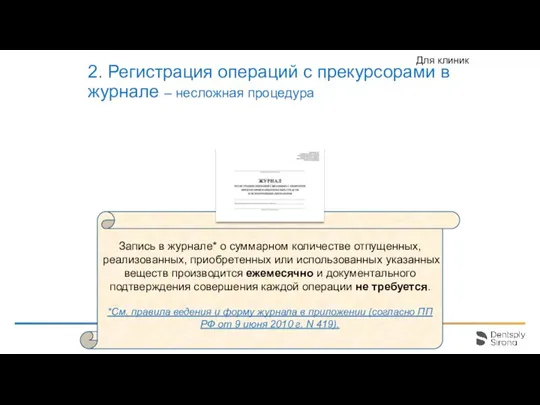 2. Регистрация операций с прекурсорами в журнале – несложная процедура Запись в