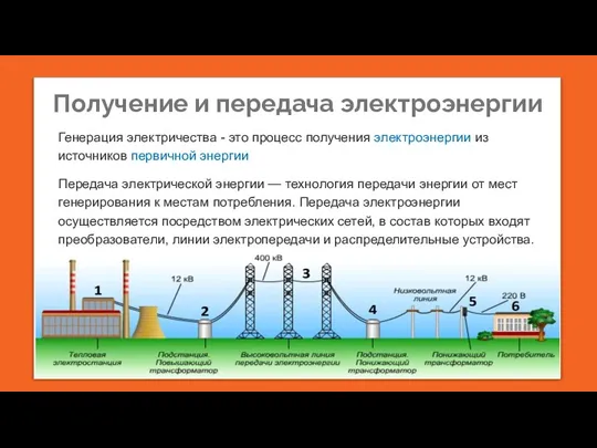 Получение и передача электроэнергии Генерация электричества - это процесс получения электроэнергии из