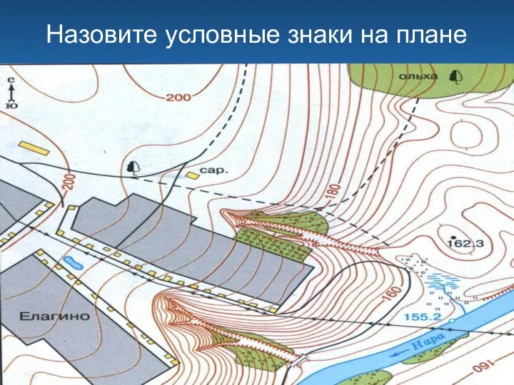 Назовите условные знаки на плане