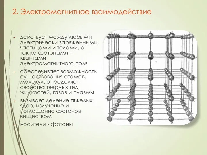 2. Электромагнитное взаимодействие действует между любыми электрически заряженными частицами и телами, а