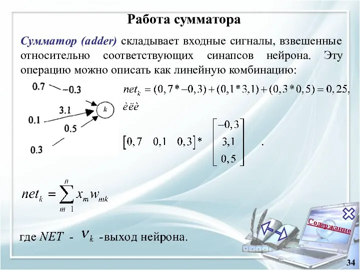 Содержание 34 Сумматор (adder) складывает входные сигналы, взвешенные относительно соответствующих синапсов нейрона.