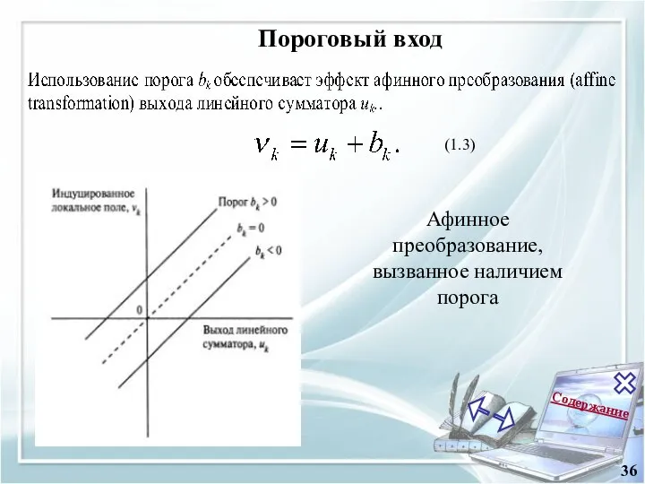 Содержание 36 Афинное преобразование, вызванное наличием порога (1.3) Пороговый вход