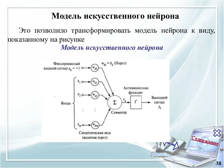 Содержание 38 Модель искусственного нейрона Это позволило трансформировать модель нейрона к виду,