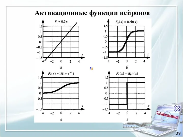 Содержание 39 Активационные функции нейронов