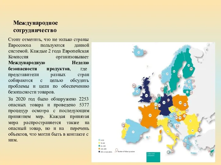 Международное сотрудничество Стоит отметить, что не только страны Евросоюза пользуются данной системой.