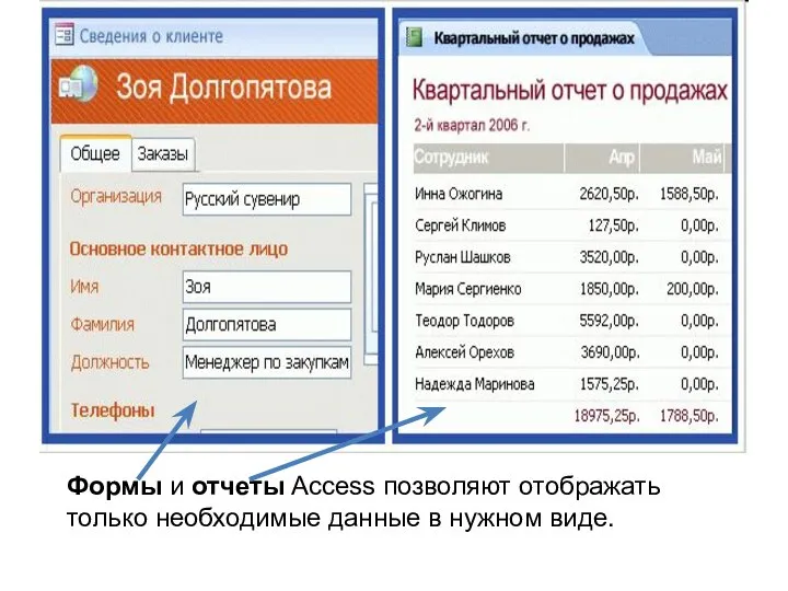 Формы и отчеты Access позволяют отображать только необходимые данные в нужном виде.