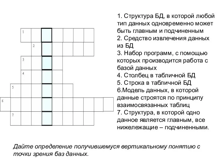 1. Структура БД, в которой любой тип данных одновременно может быть главным