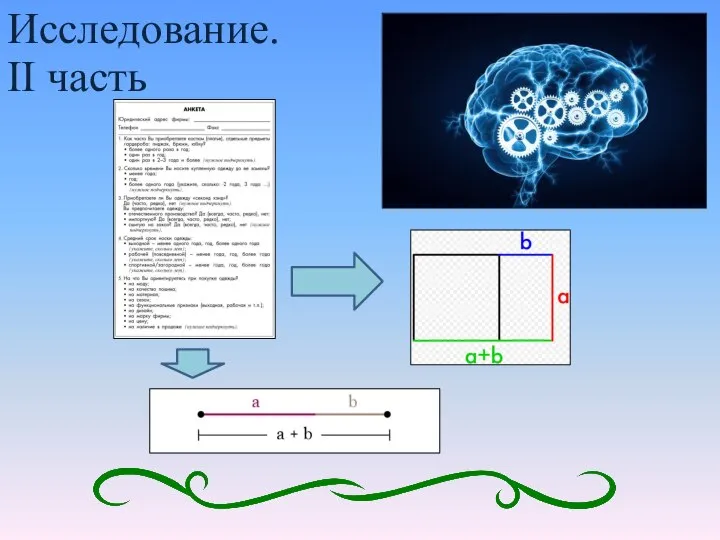 Исследование. II часть